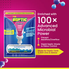 T1B Septic Tank Cleaner | 100X Powerful Microbes Rapidly Degrades Kitchen, Bathroom & Toilet Waste | Eliminates Odour at Source | 100g