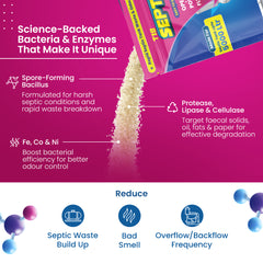 T1B Septic Tank Cleaner | 100X Powerful Microbes Rapidly Degrades Kitchen, Bathroom & Toilet Waste | Eliminates Odour at Source | 100g