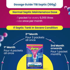 T1B Septic Tank Cleaner | 100X Powerful Microbes Rapidly Degrades Kitchen, Bathroom & Toilet Waste | Eliminates Odour at Source | 100g