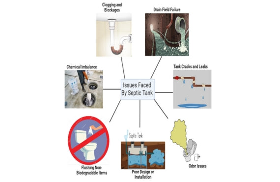 Tips For Maintaining Septic Tank