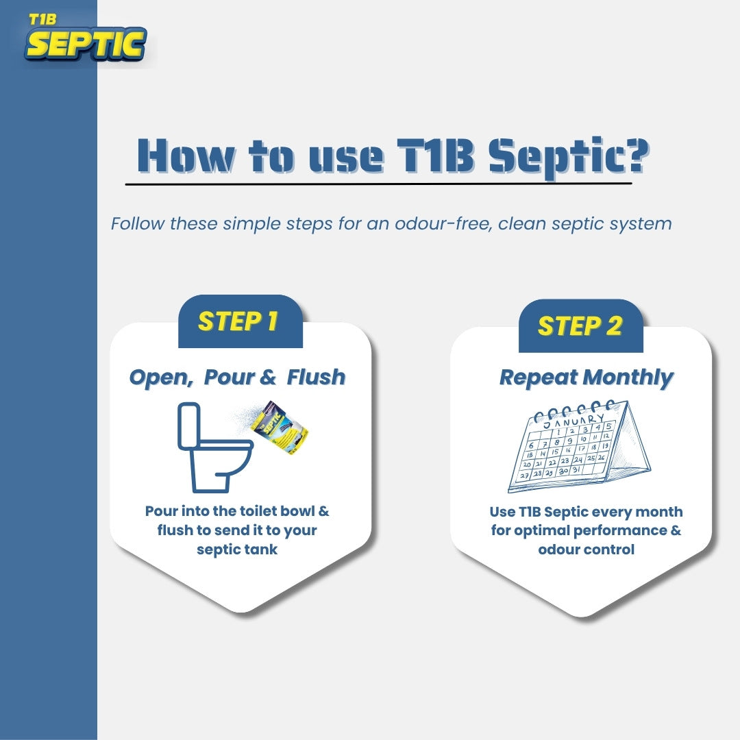 T1B Septic Tank Cleaner | 100X Powerful Microbes Rapidly Degrades Kitchen, Bathroom & Toilet Waste | Eliminates Odour at Source | 6 Months Super Saver Pack ( 1.5 kgs )