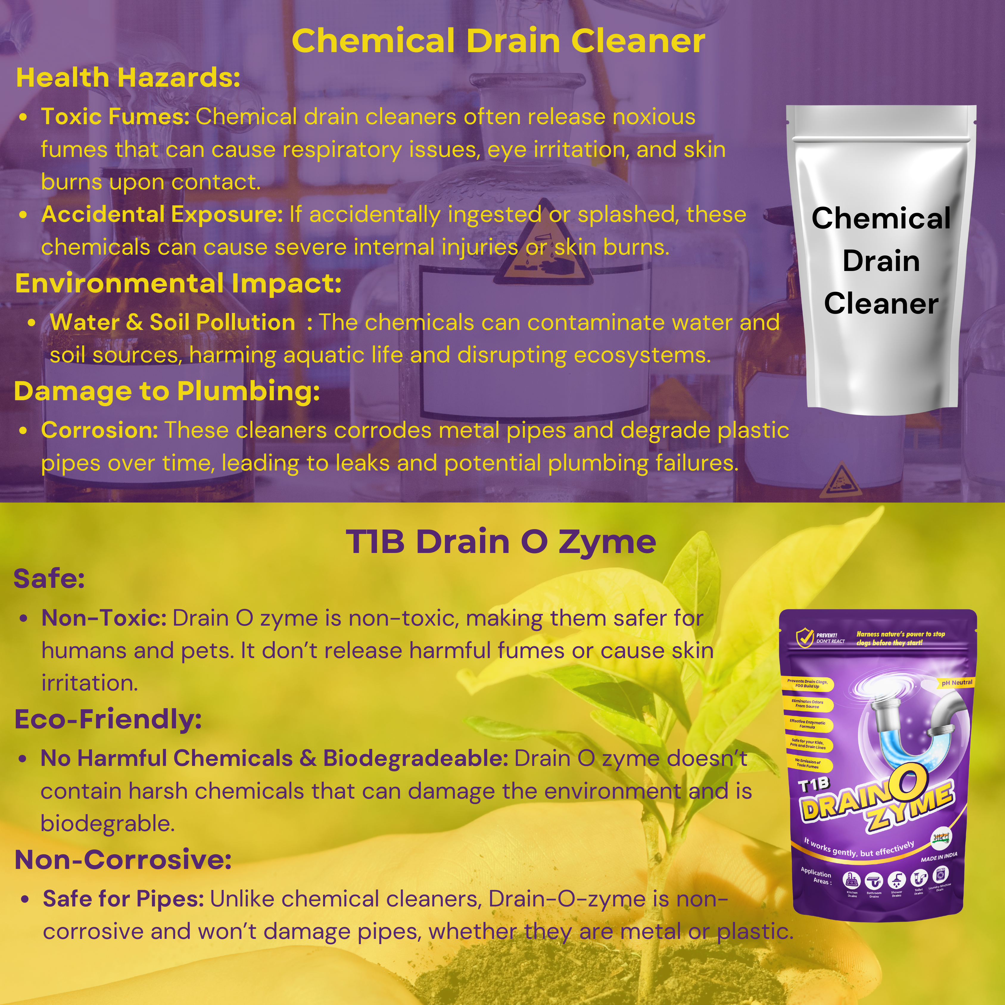 T1B Drain O Zyme - Enzyme Based Drain Cleaner, Eliminates Drainage Smell, Drainage Block Remover Prevents Clogs and FOG Buildup, Safe For All Pipes & Eco-Friendly, 2 Months Supply (Pack of 1-250 gm)