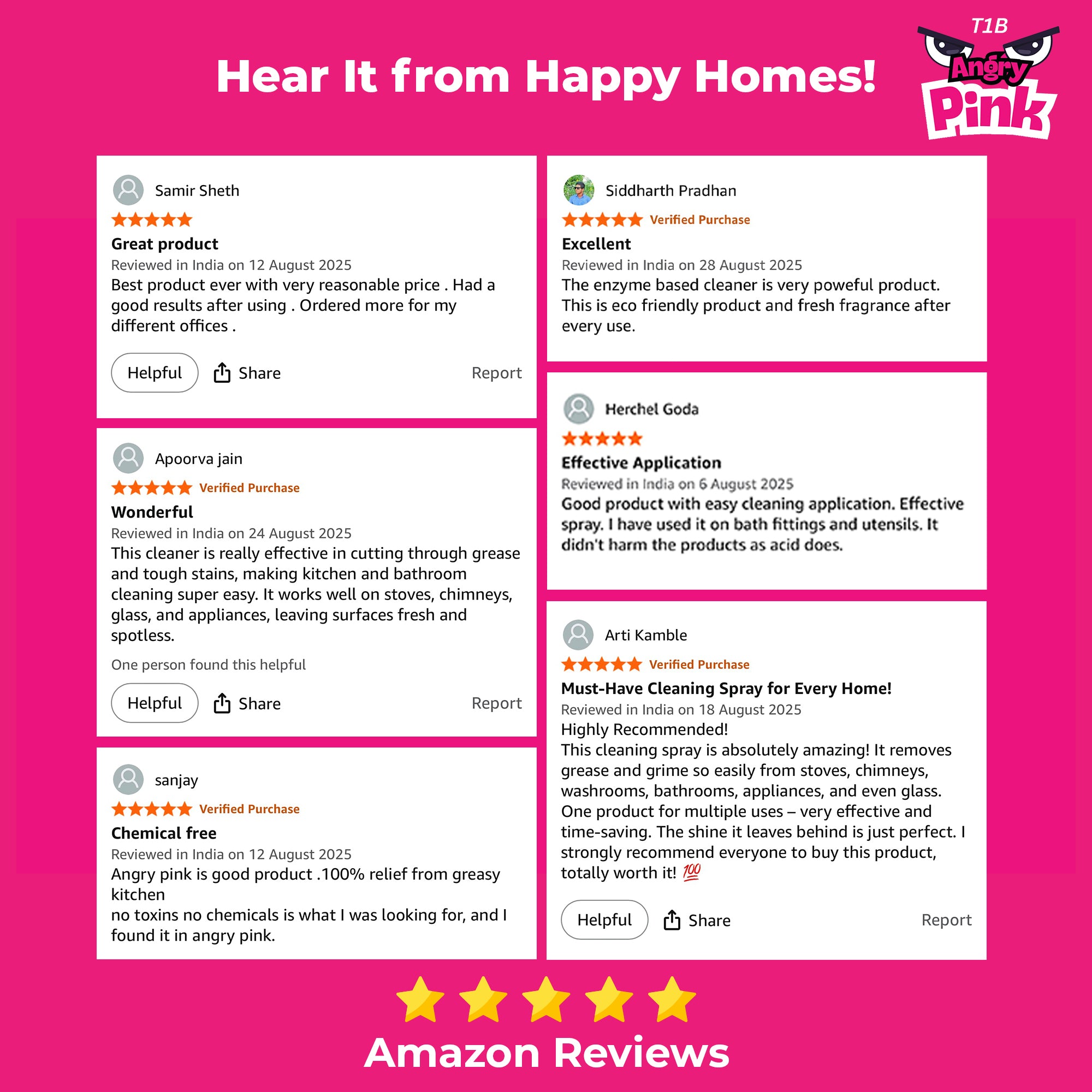 T1B Angry Pink | Enzyme Based Powerful Multifunctional Cleaner - 400ml | Suitable for Stoves, Chimneys, Washroom & Bathroom, Home Appliances & Glass | Kitchen Cleaning Spray Removes Grease & Grime