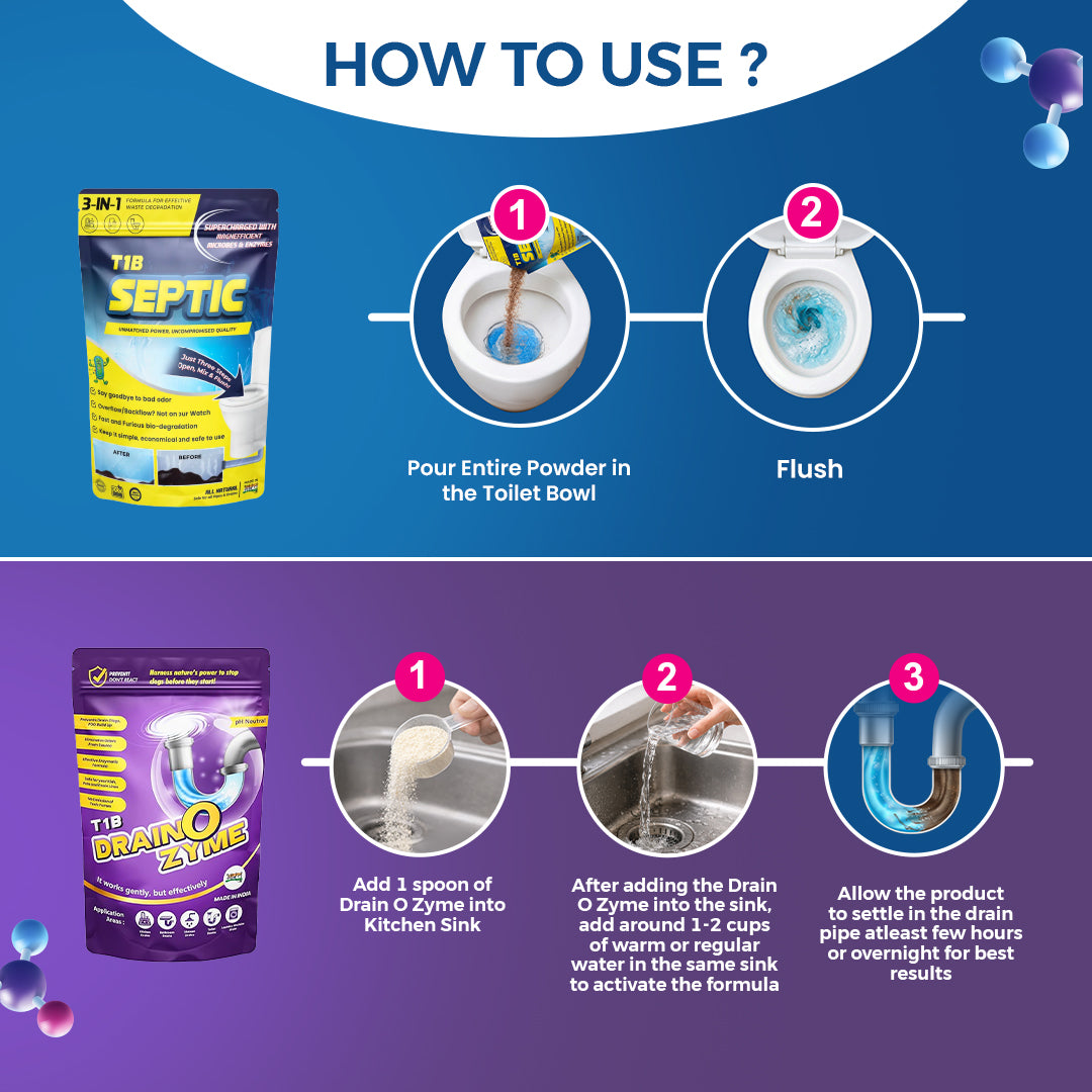 T1B Septic Cleaner & Drain O Zyme Combo Pack | Eliminates Odor, Prevents Clogs Powder Drain Opener  (500 g, Pack of 2)