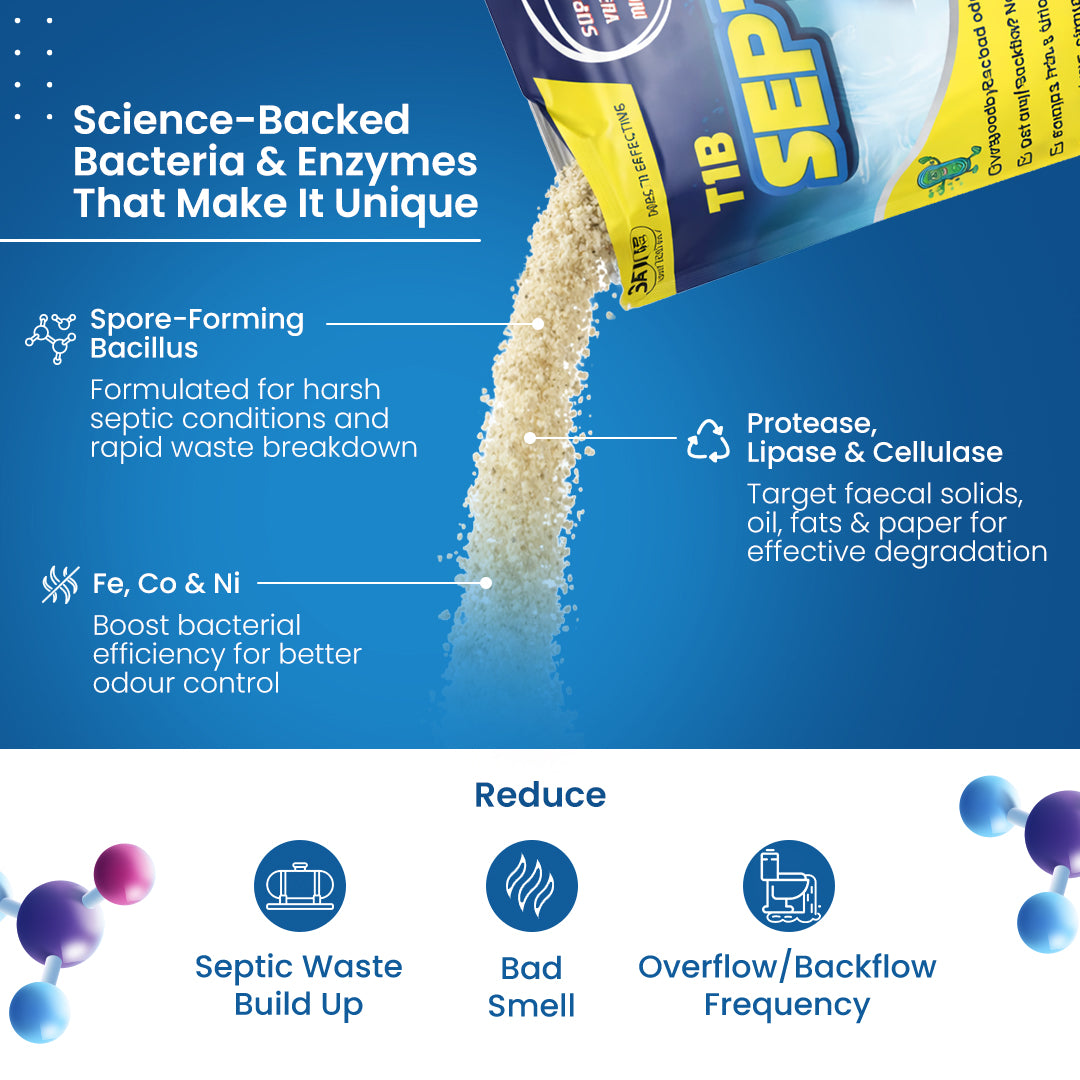 T1B Septic Tank Cleaner |100X Powerful Microbes Rapidly Degrades Kitchen, Bathroom & Toilet Waste | Eliminates Odour at Source(250g/Packet)