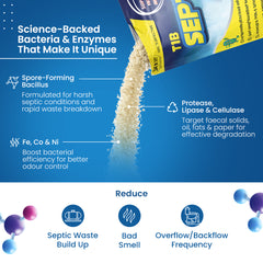 T1B Septic Tank Cleaner |100X Powerful Microbes Rapidly Degrades Kitchen, Bathroom & Toilet Waste | Eliminates Odour at Source(250g/Packet)