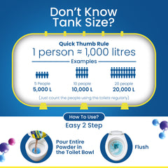 T1B Septic Tank Cleaner |100X Powerful Microbes Rapidly Degrades Kitchen, Bathroom & Toilet Waste | Eliminates Odour at Source(250g/Packet)