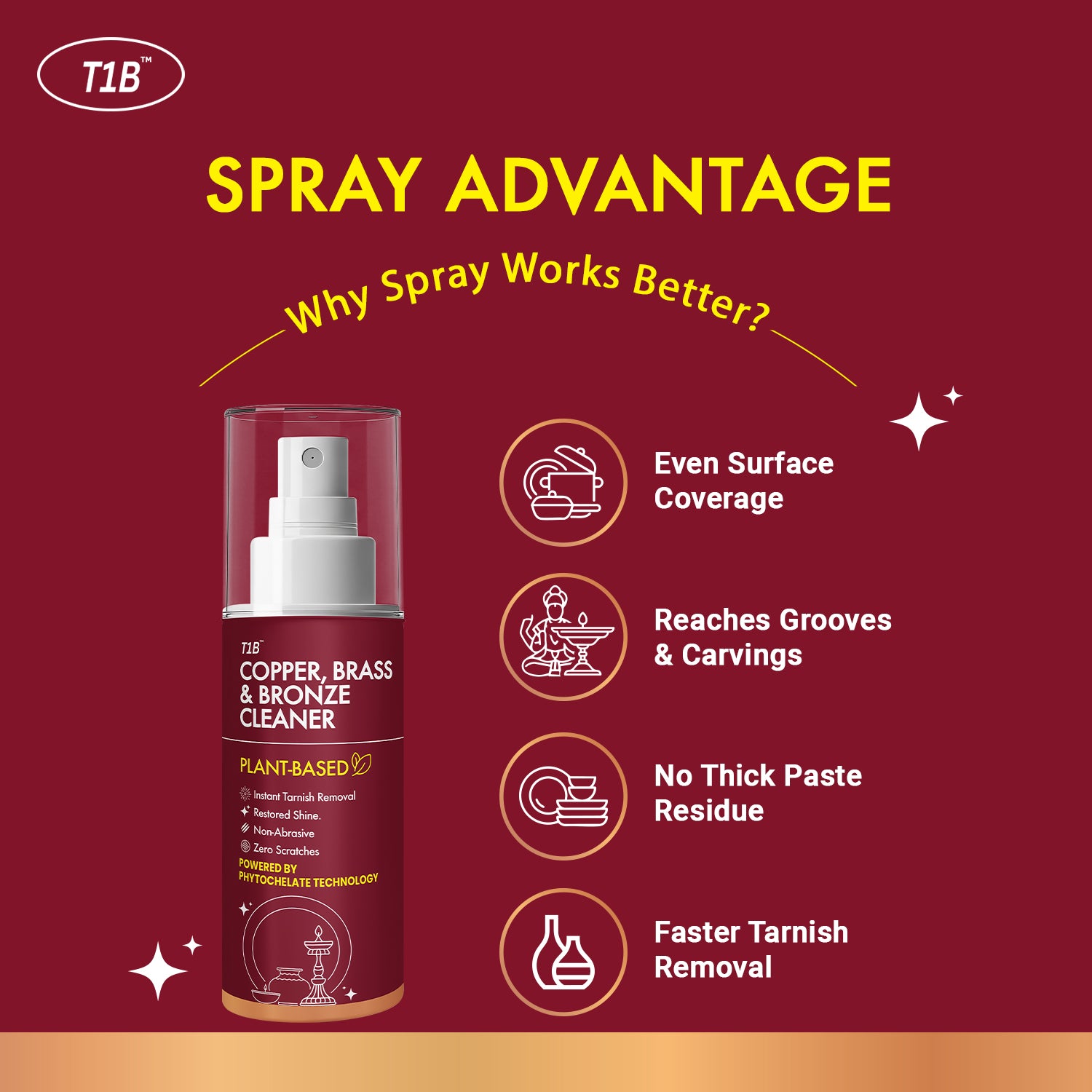 T1B Instant Copper, Brass & Bronze Cleaner Spray | Plant Based Non Toxic Metal Polish | Tarnish & Oxidation Removal for Utensils, Idols, Diyas, Cookware & Drinkware | Zero Abrasives & Scratches(150ml)